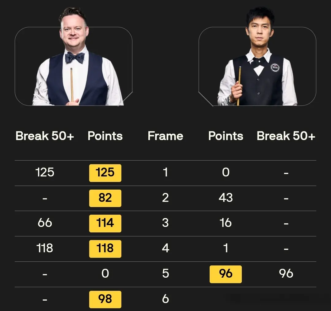 率先拿到赛 率先拿到赛