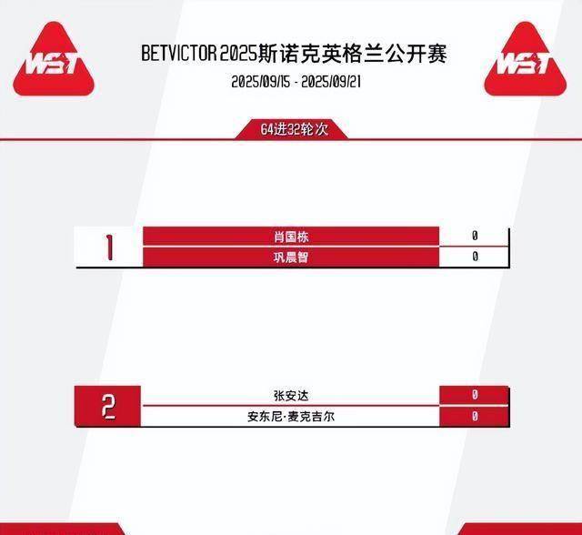 第六比赛日, stron